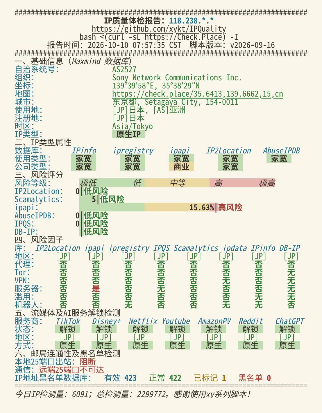 So-Net IP 体检报告